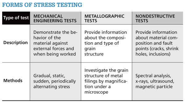 ffj-1212-training-image2
